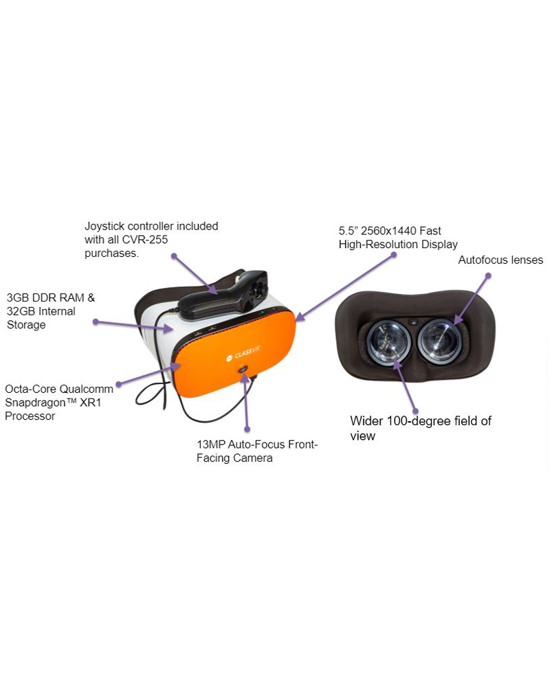 Class VR Premium 3D brilles