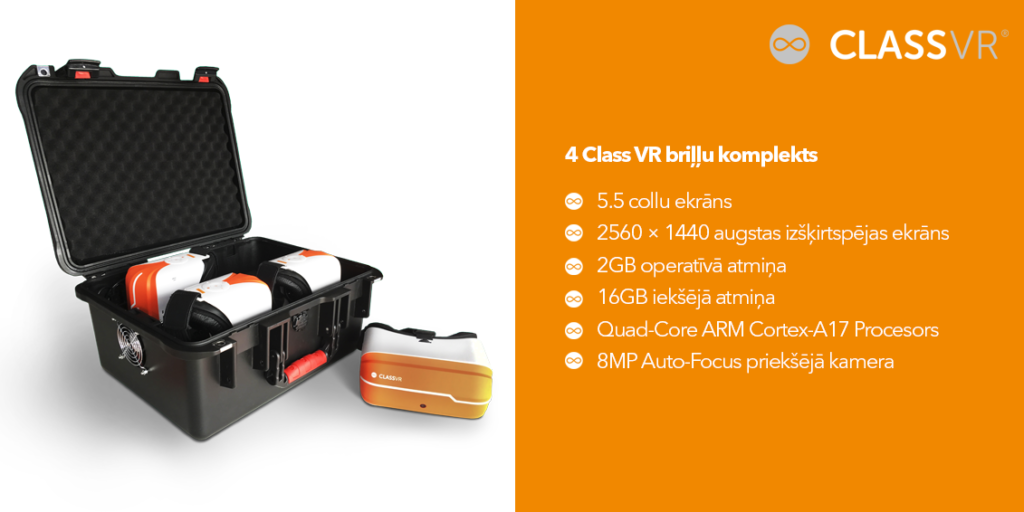 ClassVR komplektu akcija