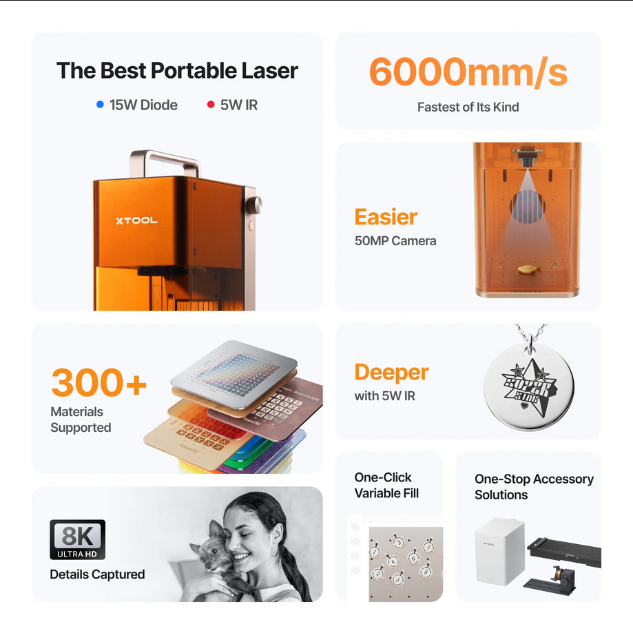 XTool F2 sērijas lāzera ierīces ar iespaidīgu jaudu un spējām apstrādāt dažādus materiālus ievērojami ātrāk gan griežot, gan gravējot.